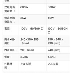 中古品 TATUNG 6合炊飯器 大同電鍋の画像