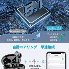 【新品未使用】イヤホン Bluetooth イヤホン ワイヤレスイヤホン ブルートゥースイヤホン Bluetooth5.1+EDR搭載 ぶるーとーすイヤホン Bluetoothヘッドセット 明瞭なLEDディスプレイ残量表示 5-8時間+36時間再生 再生自動ペアリング 瞬時接続Type-C充電 音量調整 Siri対応 CVC8.0 & デュアルマイク カルナ型 プレゼント マイク内蔵 運動用/ゲーム/通勤通学/テレワーク/zoom/skype適用　⑤の画像
