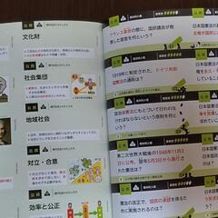 【未使用】③ディズニー 社会科用語暗記カード(高校入試対策)の画像