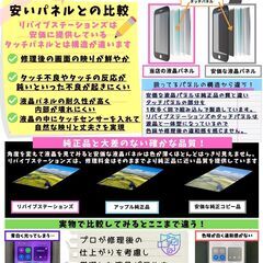 [高品質スマホ修理] iPhoneからAndroid 即日修理!! 東武動物公園駅前にスマホ修理オープン! リバイブステーションズ − 埼玉県