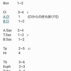 Fleur de Cerisier 吹奏楽団　団員大募集!! - 中野区
