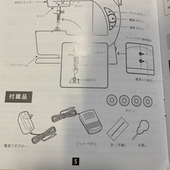 ミニ電動ミシンの画像