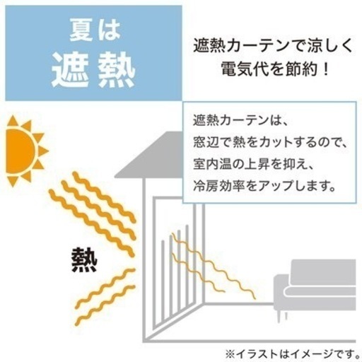 カーテン ニトリ 遮光1級・遮熱・防炎 ネイビー 美品 