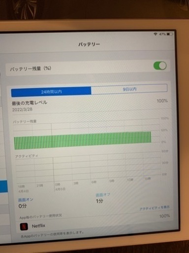 iPad mini 3