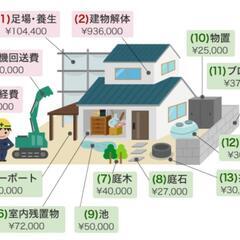 解体工事　無料見積り
