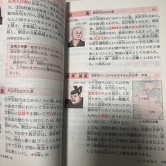 小学要点/重要人名事典 ワイド版の画像