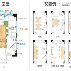 Sabori 飯田橋301│飯田橋駅徒歩6分／完全貸切おしゃれなレンタルスペース・飲み会・撮影・プロジェクター - レンタルオフィス