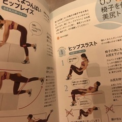 美尻バンドトレーニング　　特製ゴムバンド付き　岡部友著の画像