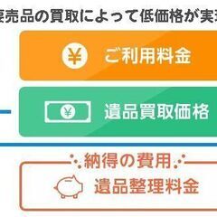 ごみ屋敷のお片付け、お任せください！低価格！スピード解決！ - 家事代行