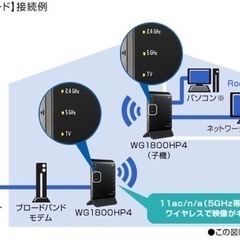 引越しの為お譲りします　Wi-Fi ルーターの画像