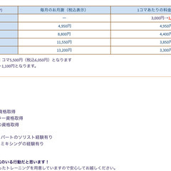 仙台最安値！週1でボイトレで基礎を３ヶ月で身につける　【しっかり基礎コース】の画像