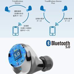 【120時間連続駆動】高音質Bluetoothワイヤレスイヤホンの画像