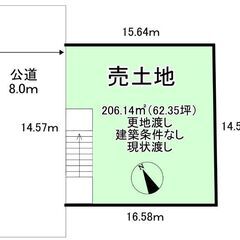 商談中【売土地】平和三条７丁目　62.35坪 - 不動産