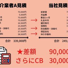 不動産賃貸・他社の見積診断