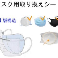 マスク取り替えシート200枚(三層)の画像