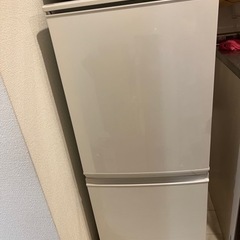 取引終了