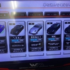 バナパスポートの画像