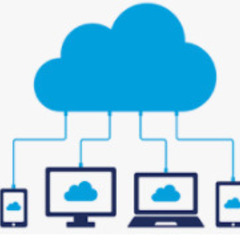 aci 開発費は無料です！　格安運用費のみです。　貴方の会社にフ...