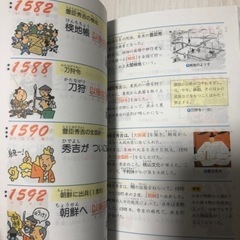 小学日本歴史年代 学習と受験の画像