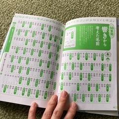 【鉛筆書き込みあり】男の子名前事典の画像