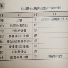 軽トラ用キャンピングカーシェル(モバイルハウス)の画像