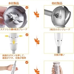 【新品】ハンドブレンダーの画像
