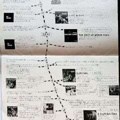グランド・ファンク・レイルロード　コンサート　パンフレット　1982年の画像
