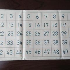 値下げ KUMON くもん 磁石あいうえお盤・すうじ盤50の画像