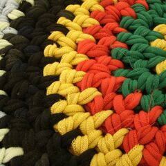 カラフルマット　円形の画像