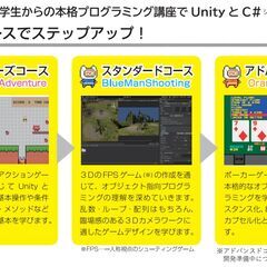 【Unity講座】Scratchで学んだことを活かして本格的なゲームを作りたい中高生に！の画像