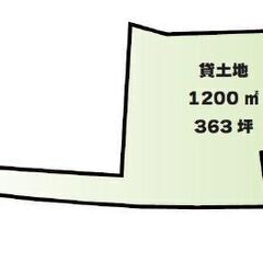 ★貸土地★    岸和田市摩湯町　363坪　#資材置き場　＃トラ...