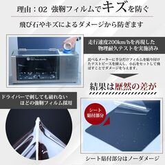 １０％OFF　ヘッドライト　プロテクションフィルム　車種専用　カット済フィルム　車種別施工手順書付　左右セット　紫外線カットの画像