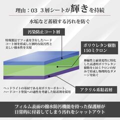 １０％OFF　ヘッドライト　プロテクションフィルム　車種専用　カット済フィルム　車種別施工手順書付　左右セット　紫外線カットの画像