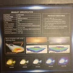  ヘッドライト H7 LED 未使用状態の画像