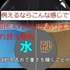 早いもの勝ち！サンドバッグ　ミットとグローブ付き　下に水を入れて重りにする本格タイプですの画像
