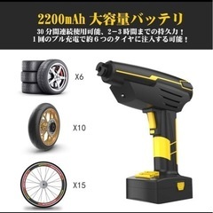 受付中止【新品】エアコンプレッサーの画像