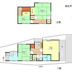 新企画『譲渡型賃貸住宅』なら、だれでも持ち家のオーナーになれます。６年間お家賃を払い続けた後は、無償で戸建物件が手に入ります。 − 群馬県
