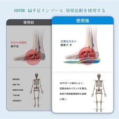 新品未開封！扁平足インソール  (24.0-25.0CM)土踏まず アーチサポート 通気性 消臭 中敷き 衝撃吸収の画像