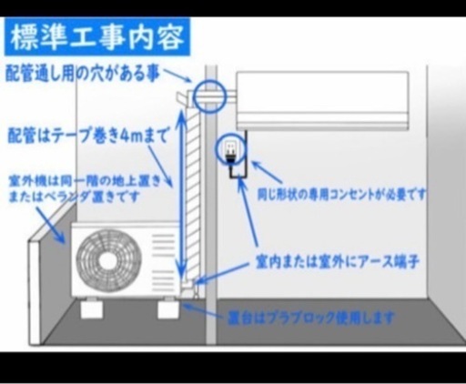 標準取付込み　6畳用ルームエアコン