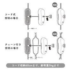 ブリスペンダントの画像
