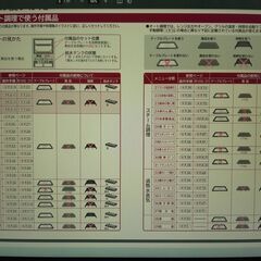4/23、24仙台市内お届けします。ビックオーブンヘルシーシェフの画像