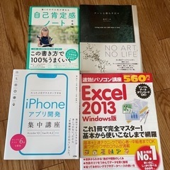 自己肯定感ノート、アートと暮らす日々、iPhoneアプリ開発、E...