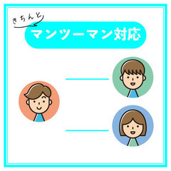 【3カ月でHP作成・運用】WordpressでHPを作成し3カ月で管理できるようにします！ - 手稲
