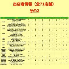 【入場無料】全71店舗 あま〜いおいしいが大集合 日本一あんぱんが集まるパン祭り【あんぱんパーク黒崎駅前 】 - 地域/お祭り