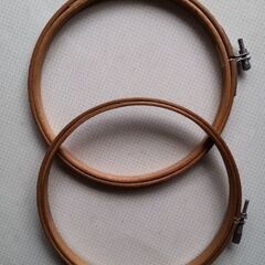刺繍糸と枠の画像