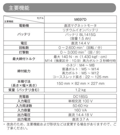 マキタ インパクトドライバ M697D
