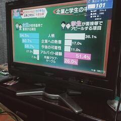 SHARPアクオス液晶テレビの画像