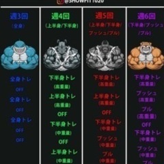 明日筋トレします。