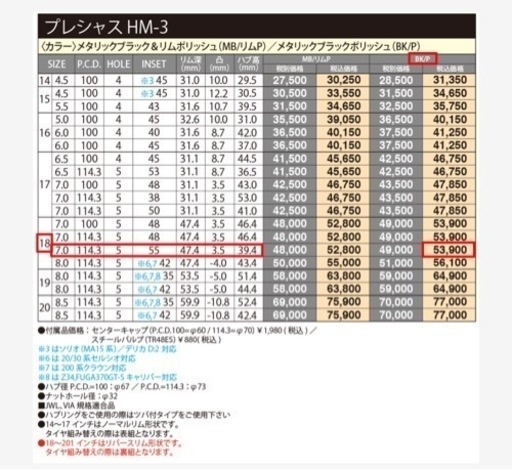 決まりました！プレシャスHM-3 ホイール タイヤ付き 4本セット