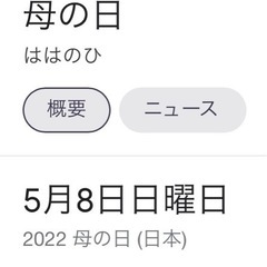 バトル勃発。母の日×花まつり。贈り物、ギフト、お供え物